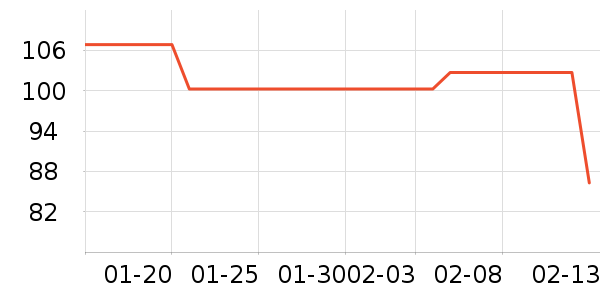 ��������˫�����ʷ�۸�