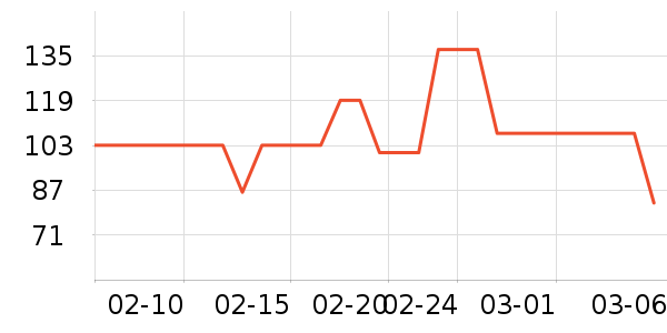 ��������˫�����ʷ�۸�