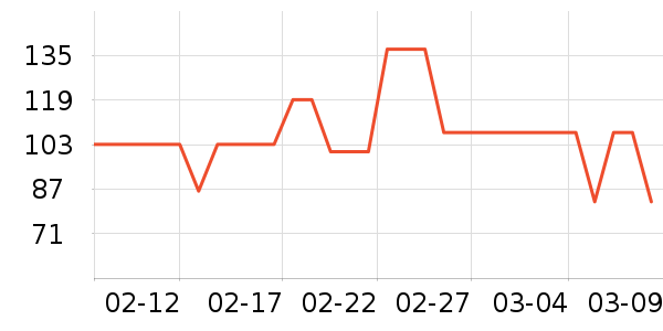 ��������˫�����ʷ�۸�