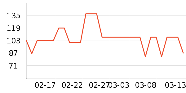 ��������˫�����ʷ�۸�