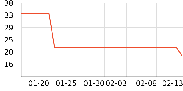 ������ʳ��ʷ�۸�