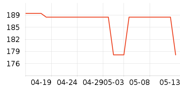 NEW ERA�˶�T��/POLO����ʷ�۸�