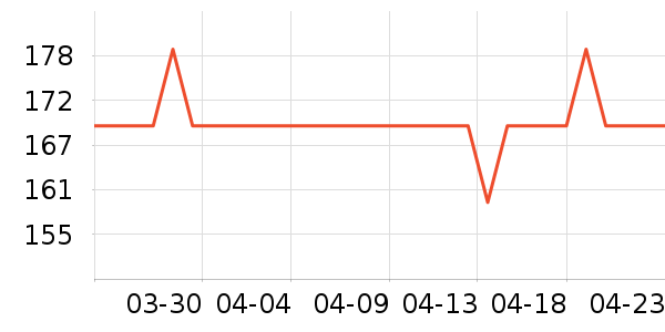 BJHGT����ʷ�۸�