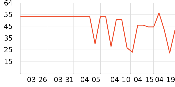 ����ݮ��ݮ��ʷ�۸�