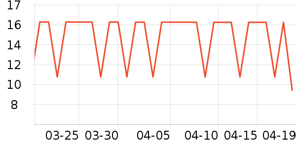 �����ֽ��ʷ�۸�