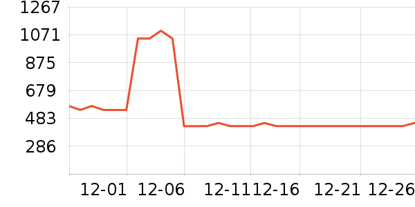 �������ܴ�����ʷ�۸�