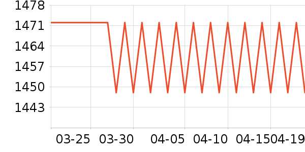 Ŧ���������䷽�̷���ʷ�۸�
