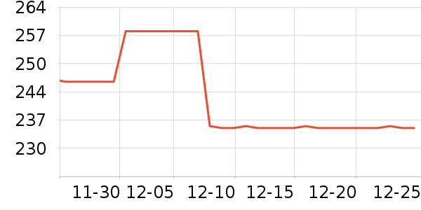 ����Ѽ��������������ʷ�۸�