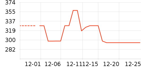 ���������/��θ��ʷ�۸�