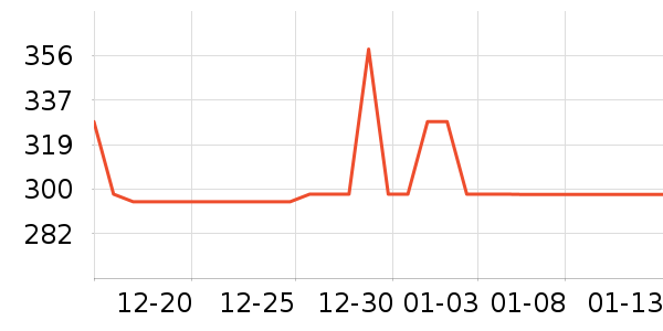 ���������/��θ��ʷ�۸�