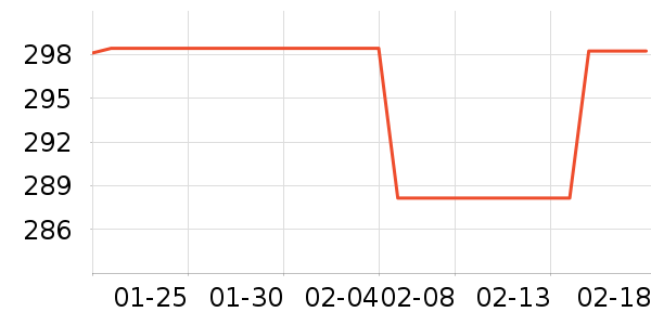 ���������/��θ��ʷ�۸�