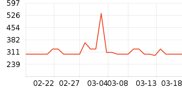 ���������/��θ��ʷ�۸�