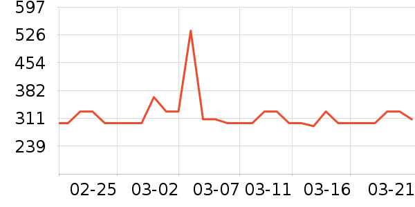 ���������/��θ��ʷ�۸�