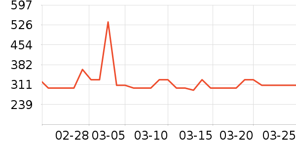 ���������/��θ��ʷ�۸�