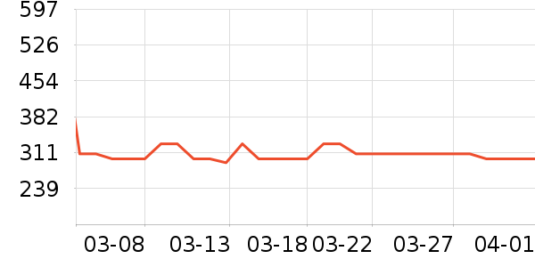 ���������/��θ��ʷ�۸�