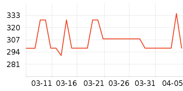 ���������/��θ��ʷ�۸�