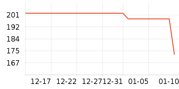 ������Ůʽ��������ʷ�۸�