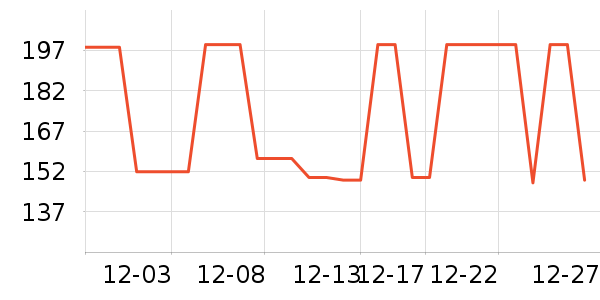 �ز��˶�Ь��ʷ�۸�