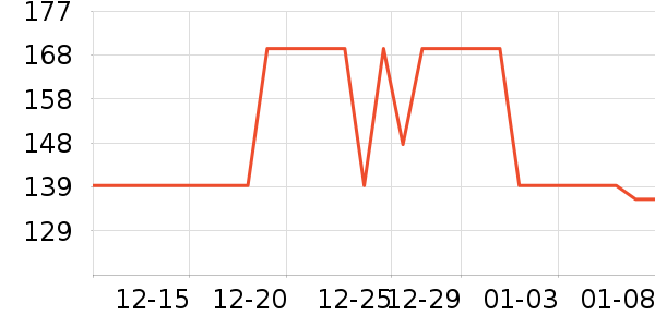 �˶��п�/������ʷ�۸�