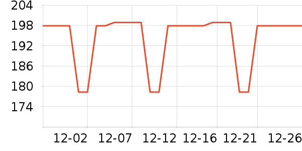 ���˻����ֱ���ʷ�۸�