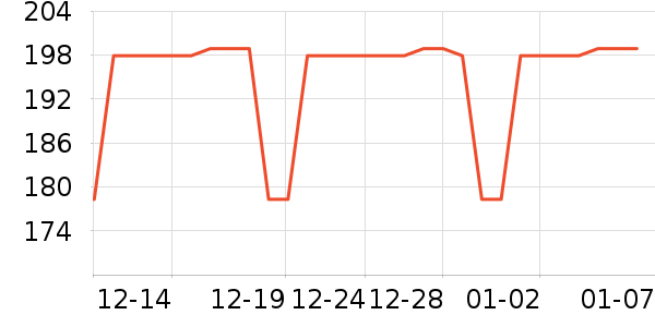 ���˻����ֱ���ʷ�۸�