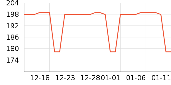 ���˻����ֱ���ʷ�۸�