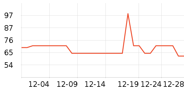 ������ʿ�ڿ���ʷ�۸�