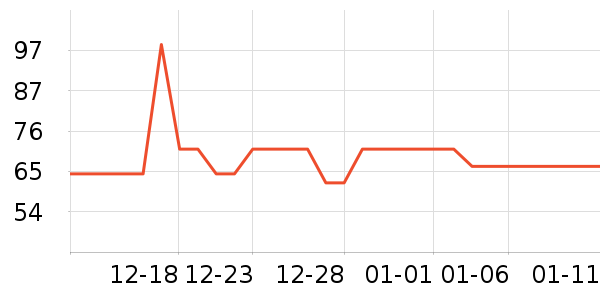 ������ʿ�ڿ���ʷ�۸�