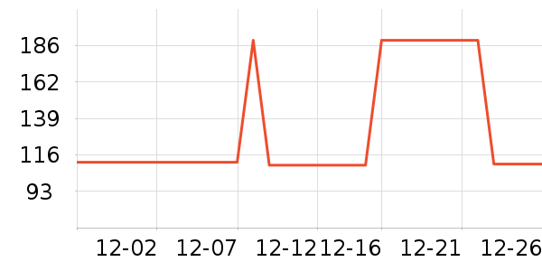 petshy����������Ʒ��ʷ�۸�