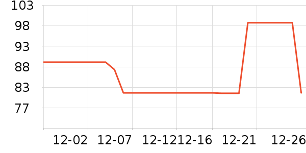 ����ͼ����Ϸ/��ͨ/����/IP�ܱ���ʷ�۸�