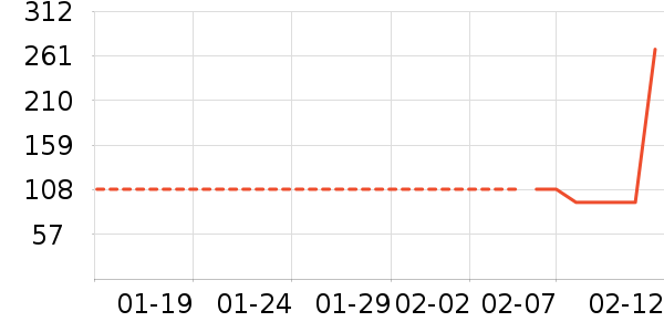 ������/ӣ����ʷ�۸�