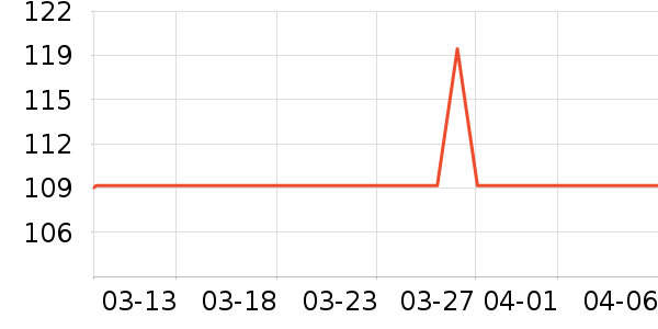 ��ܽɯˬ��ˮ��ʷ�۸�