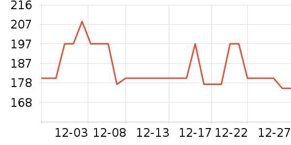 ���˶��˶�Ь��ʷ�۸�