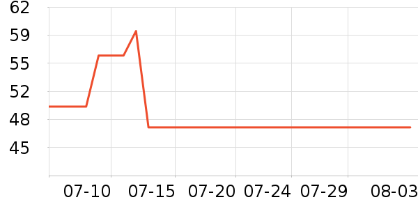 ��ɯŮʿ�ڿ���ʷ�۸�