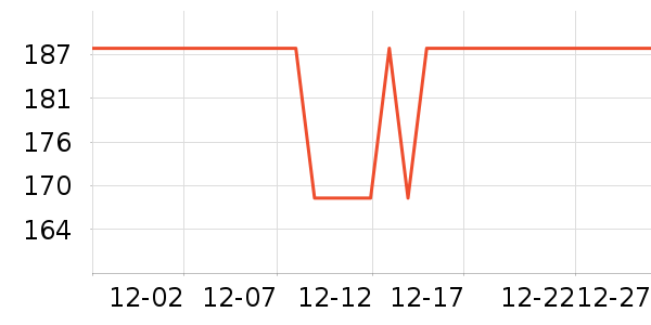 ���˵������۾���ʷ�۸�