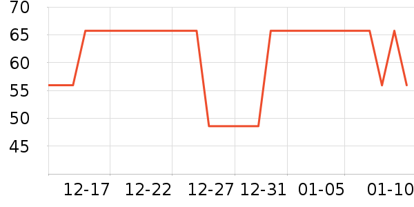 ���¼��ֻ���������ʷ�۸�