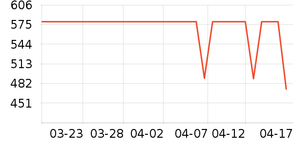 �ڽ�AOC��ʾ����ʷ�۸�