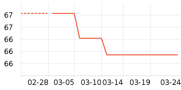 �¿�˹����;����ʷ�۸�