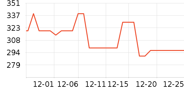 ��ϣ�ͻ��ⱳ����ʷ�۸�