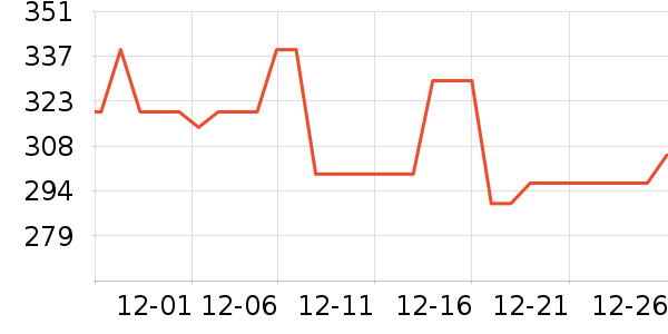 ��ϣ�ͻ��ⱳ����ʷ�۸�