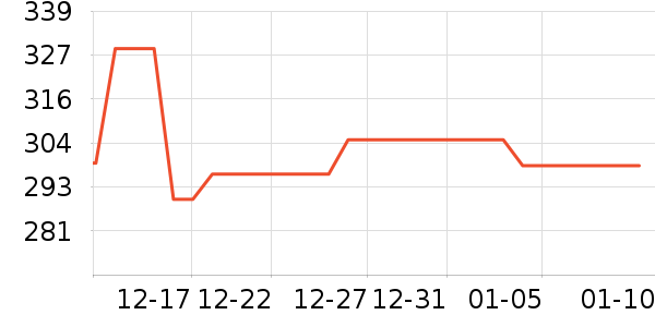 ��ϣ�ͻ��ⱳ����ʷ�۸�