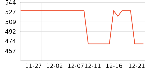 �������沿������ʷ�۸�