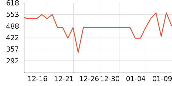 �������沿������ʷ�۸�