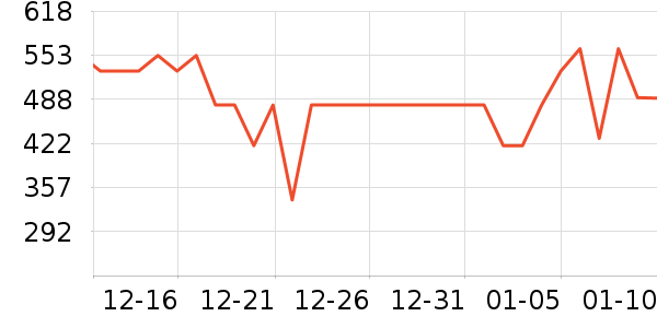 �������沿������ʷ�۸�