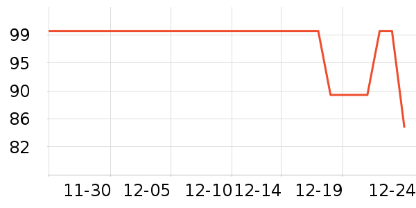 ���ĥ������������ʷ�۸�