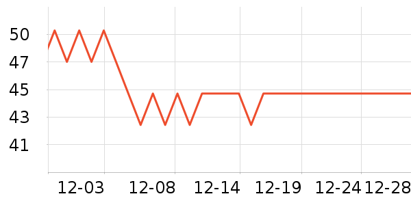 ������Ʒ����/������ʷ�۸�