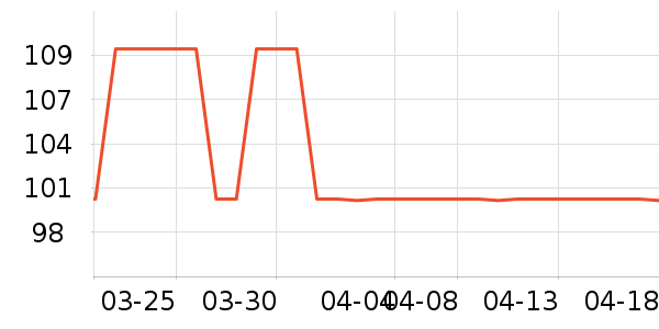 ��ʿ��ơ����ʷ�۸�