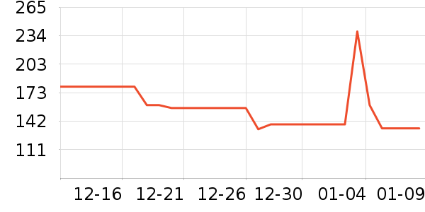 ��˾�Ǳ���/������ʷ�۸�