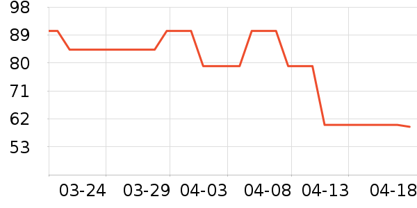 Kocotree��ͯƤ����/��ɹ����ʷ�۸�