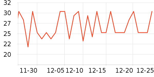 ��������������ʳ��ʷ�۸�